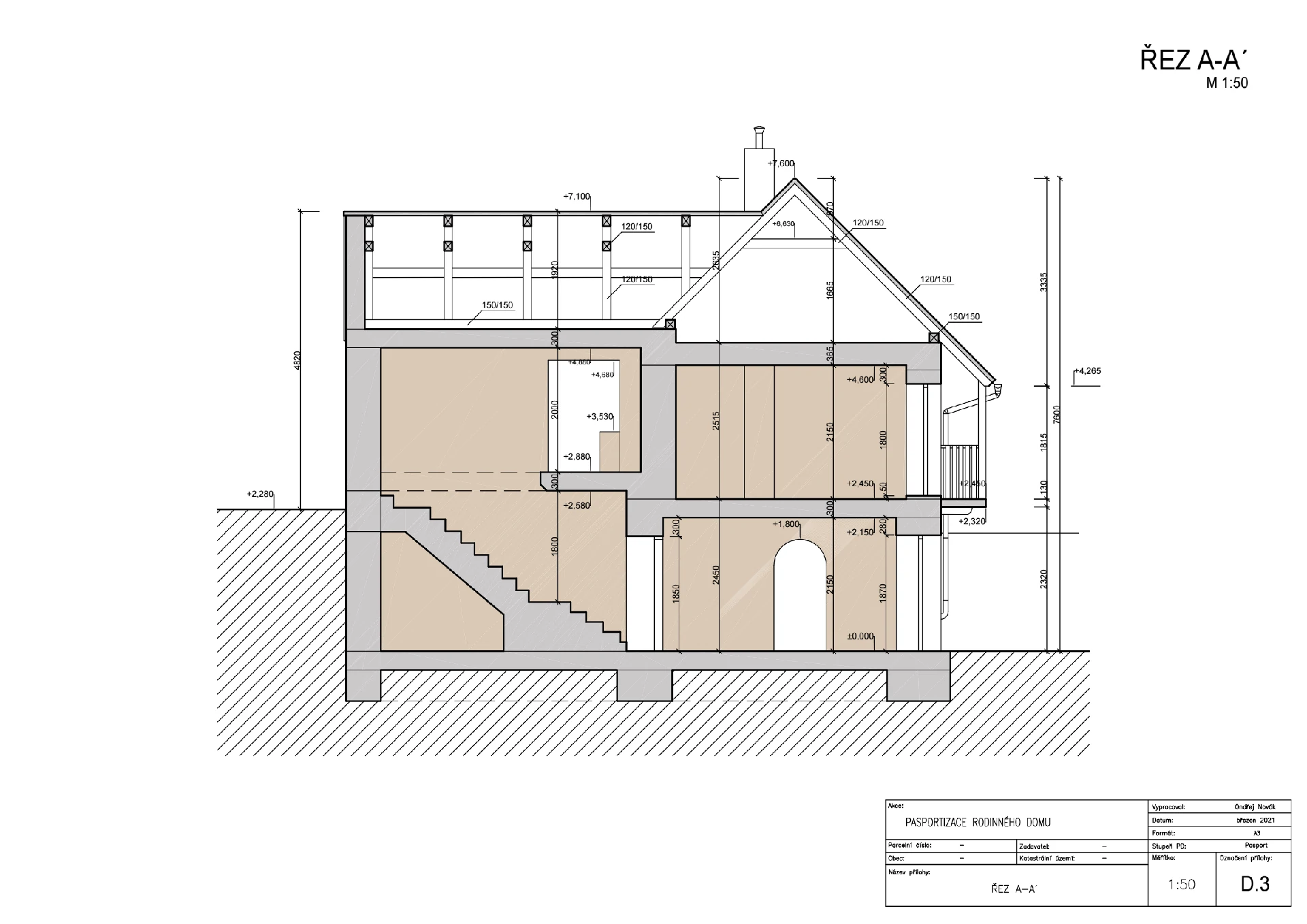 Pasport - rodinný dům Černochov naší společností ArchOpa